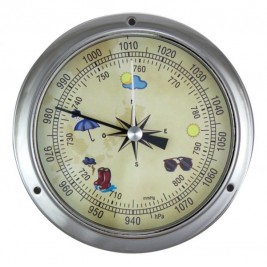 Barometras SC-9418N